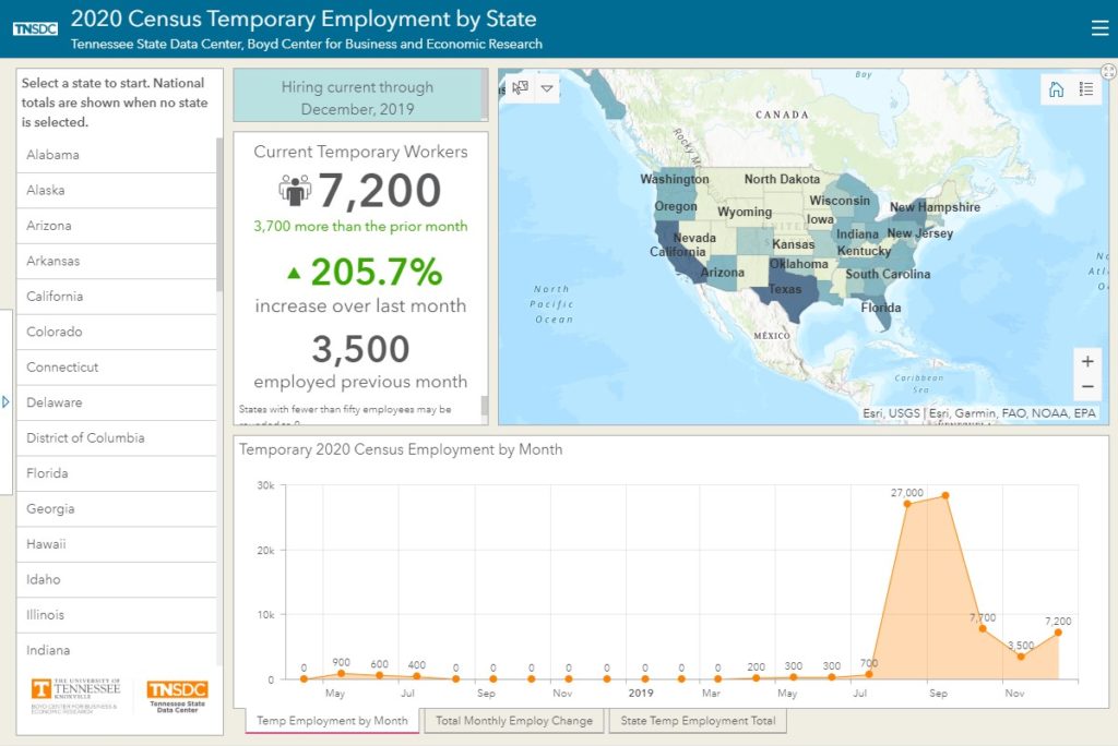 2020 Census Temporary Employment by State