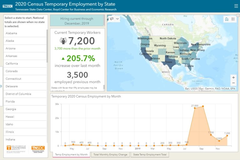New Dashboard Features Statelevel Census Hiring Across US Tennessee State Data Center